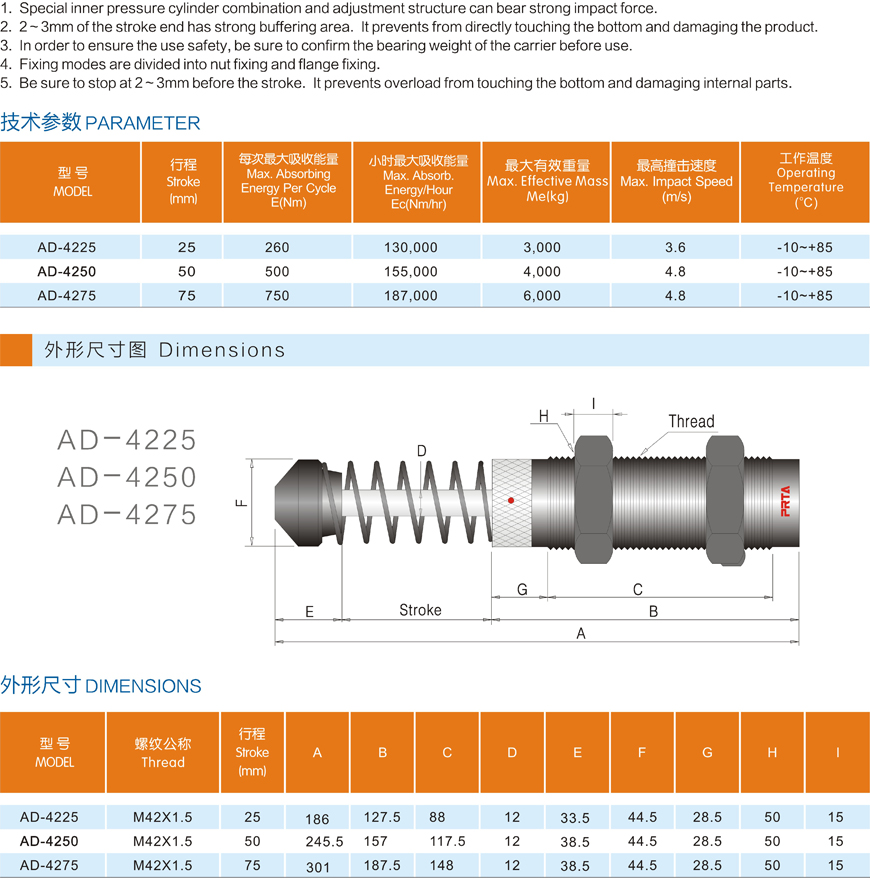 油壓緩衝器價格