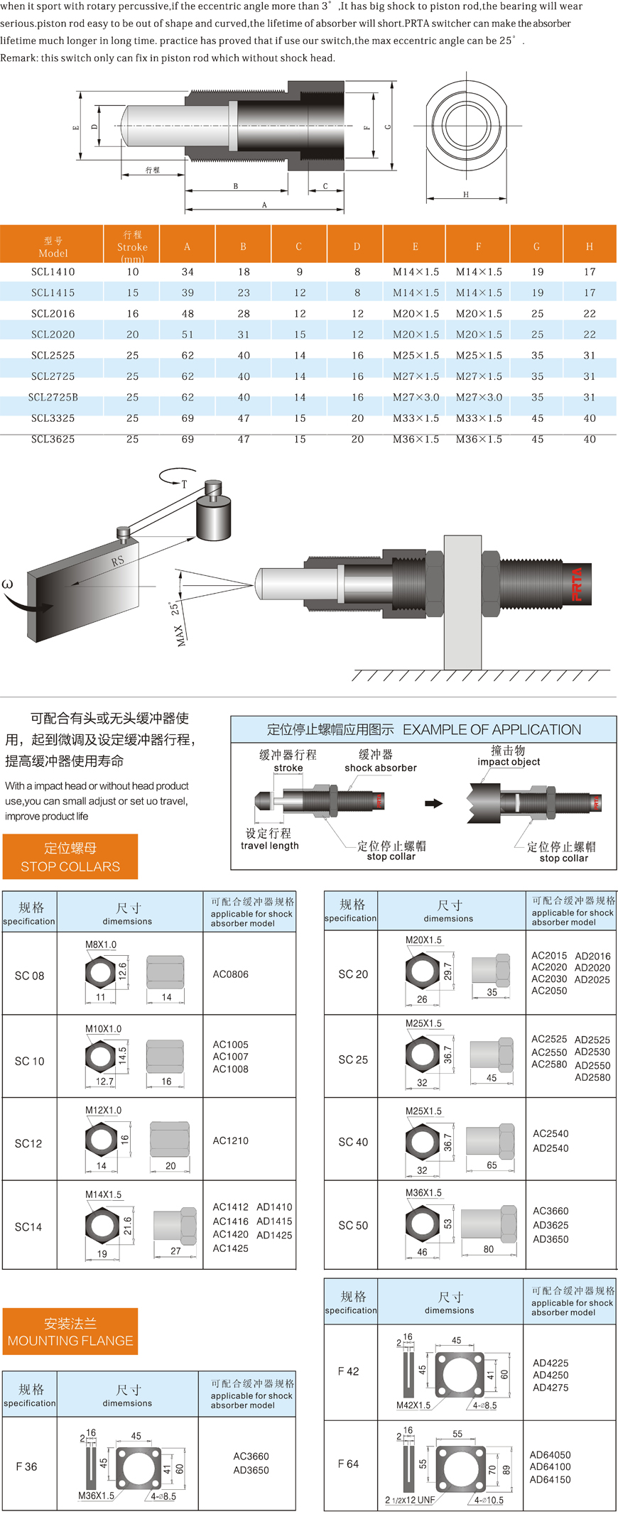 油(yóu)壓緩衝器價格 油壓緩衝器(qì)價格