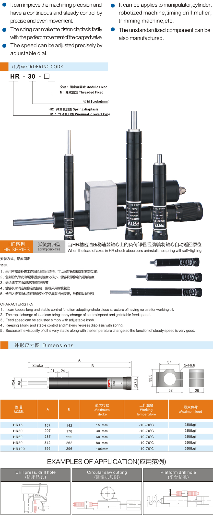 油壓緩衝器廠家
